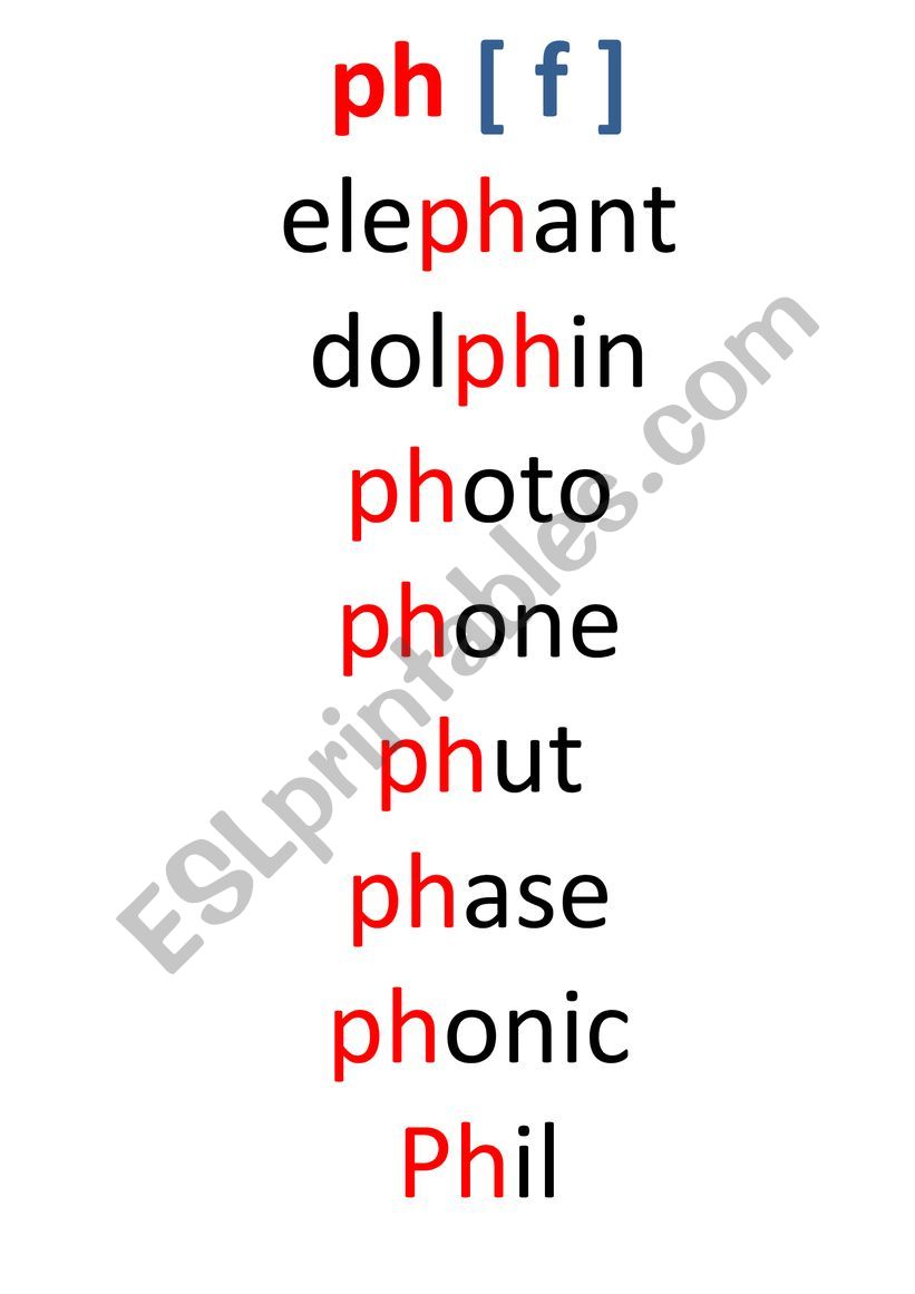 Phonics -ph- worksheet