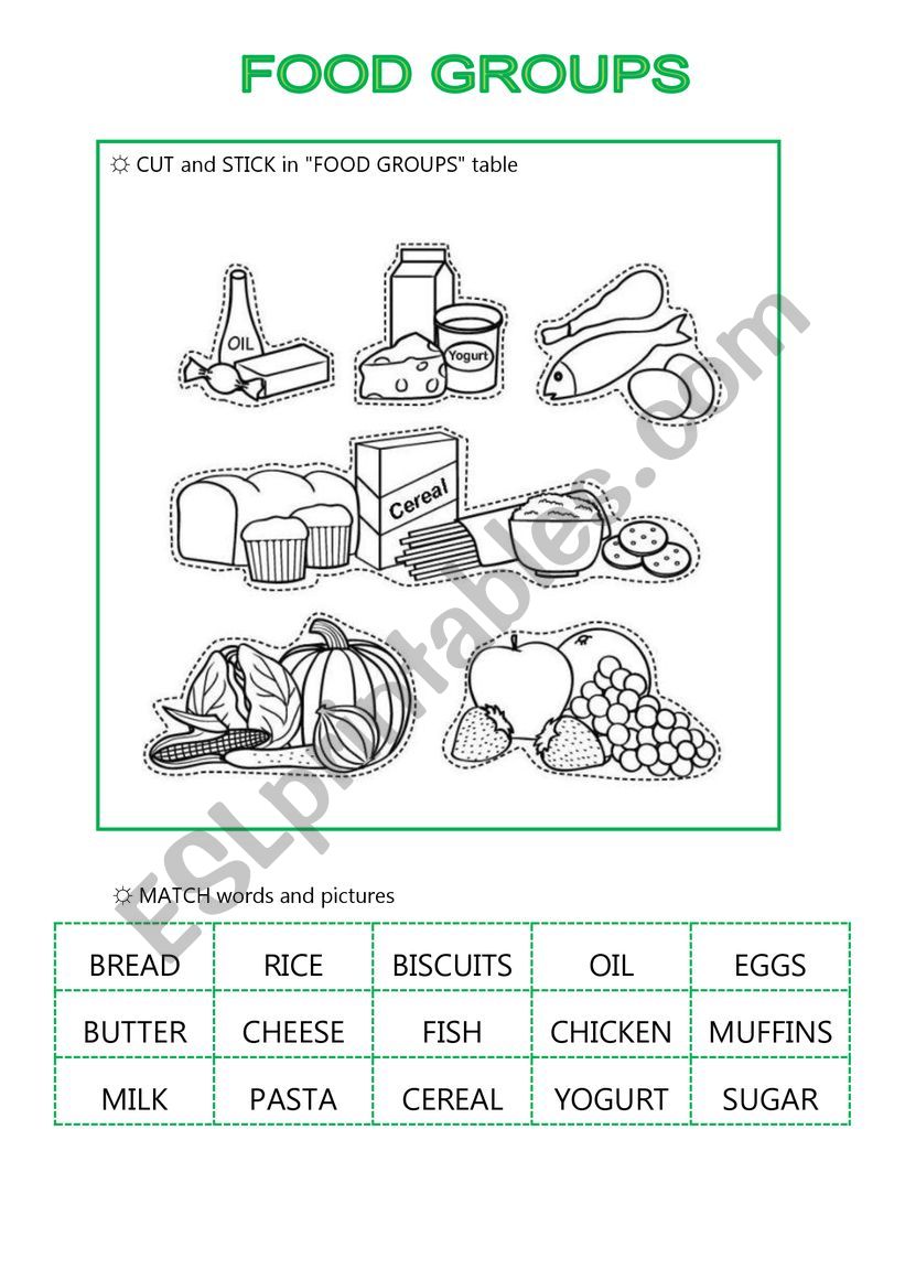 Worksheets Food Groups Printable