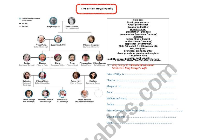 The Royal Family tree  worksheet