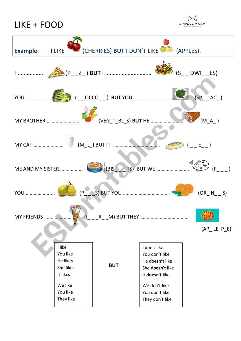Food and verb Like worksheet