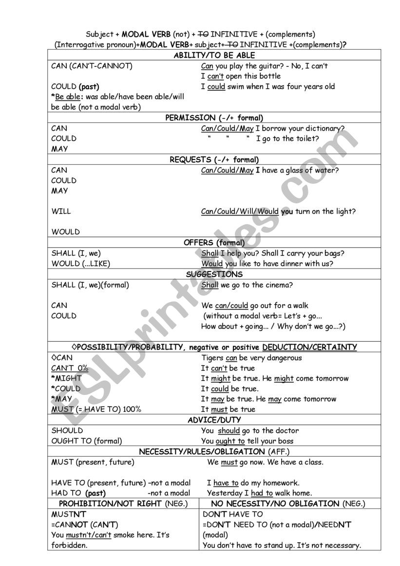 modal verbs esl worksheet by englishpaseo