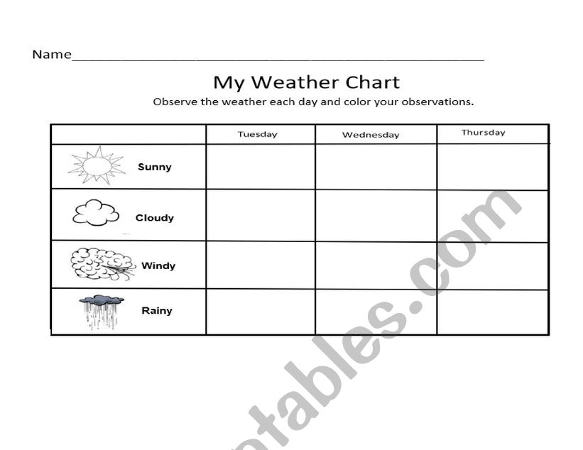 Weather chart - ESL worksheet by Taniachoco
