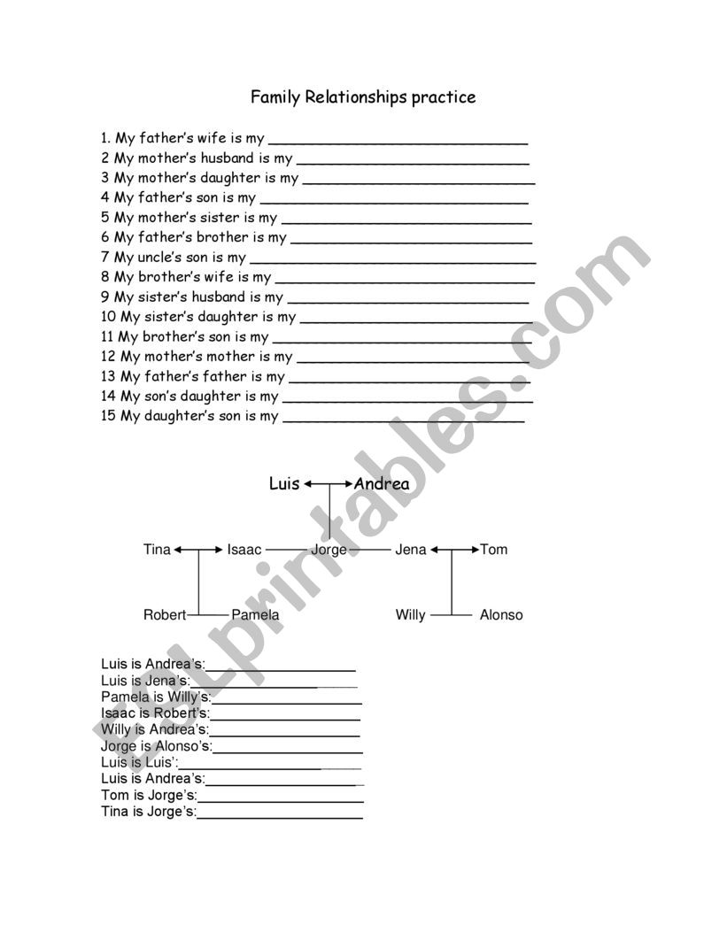 fAMILY worksheet