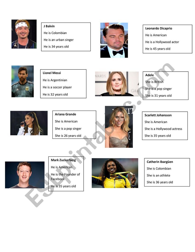 Celebrities personal information