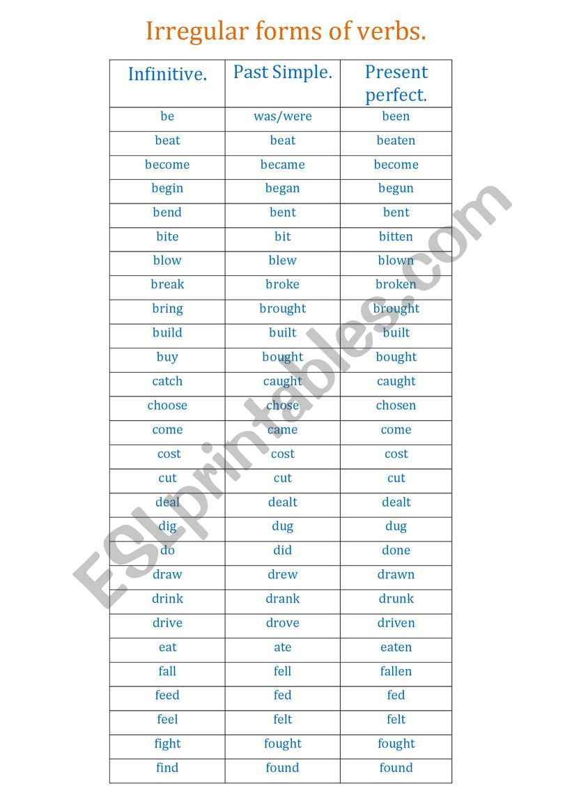 Irregular verbs - ESL worksheet by Иван