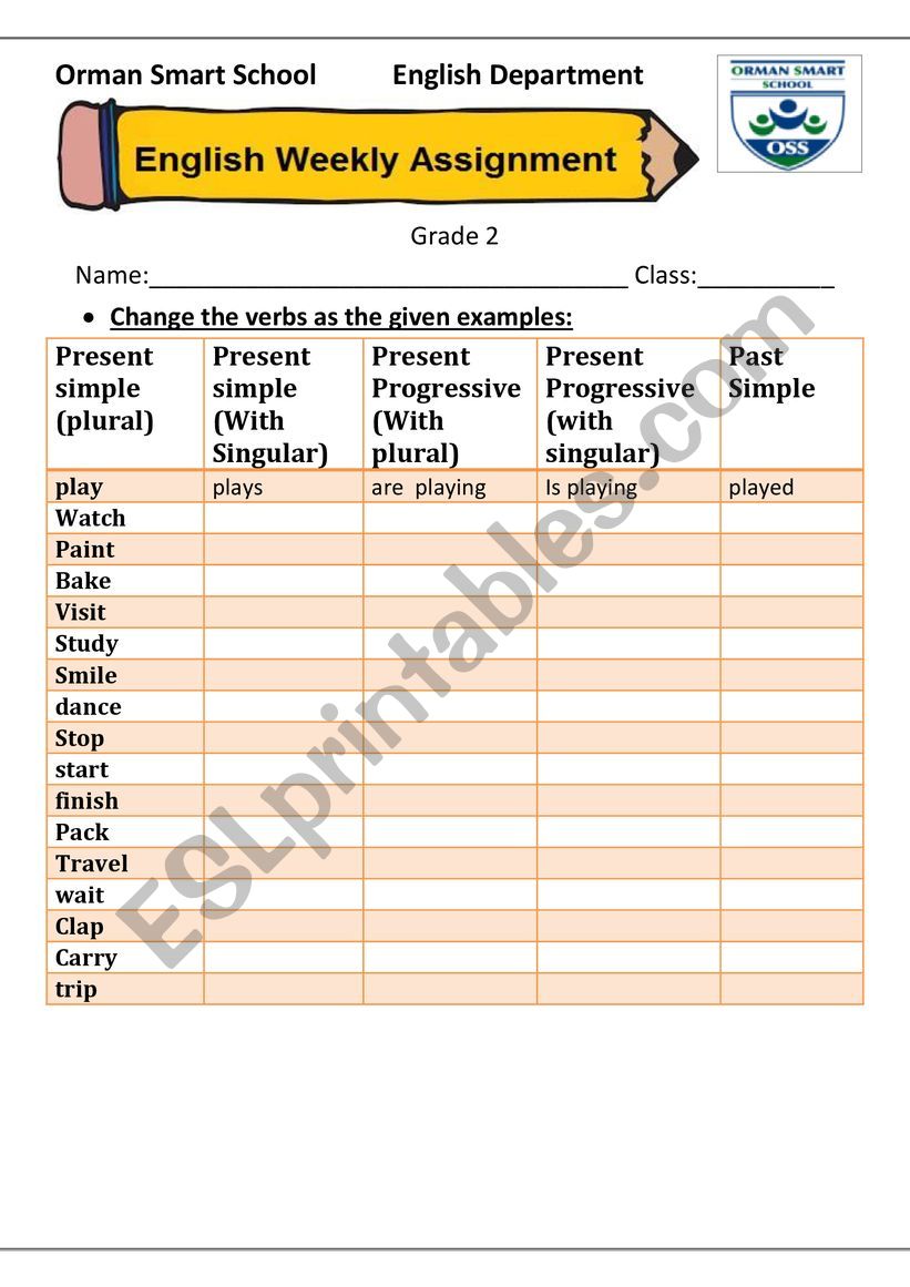 Verb conjugations worksheet