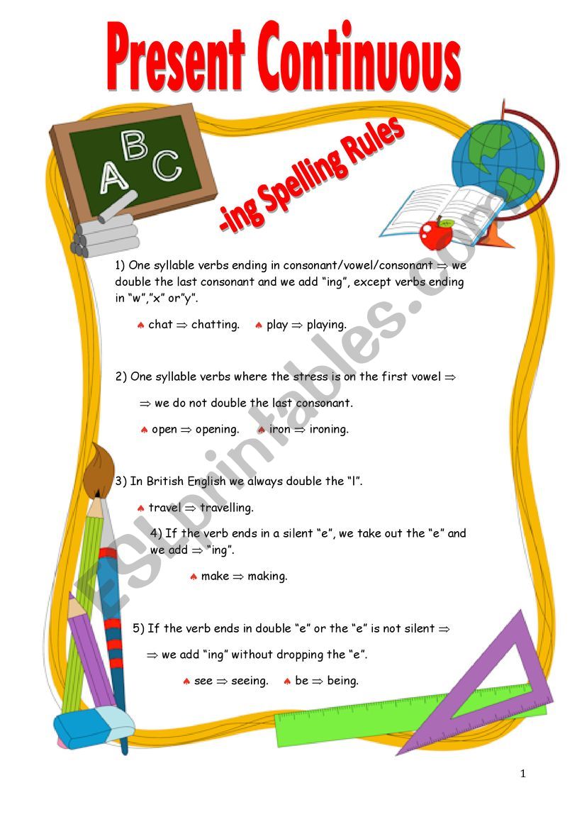Present Continuous Rules 3 worksheet