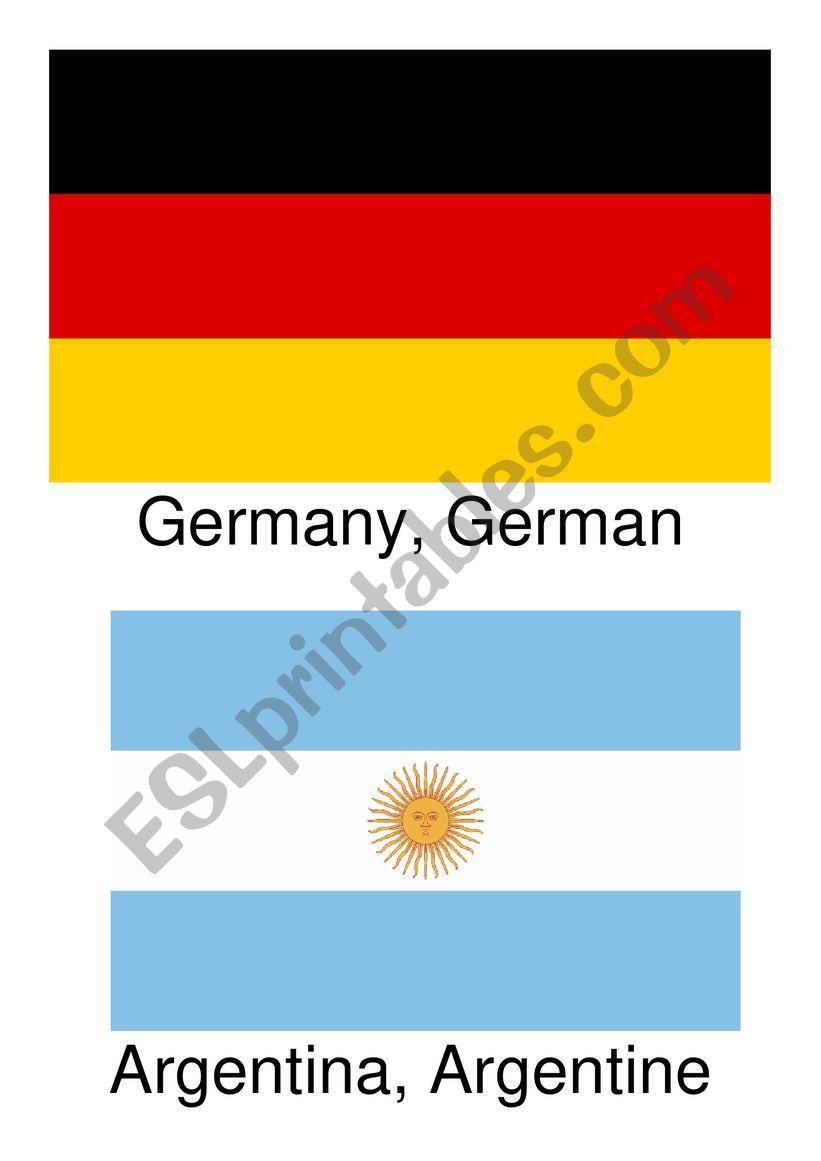 Flashcards Flags, Countries and Nationalities