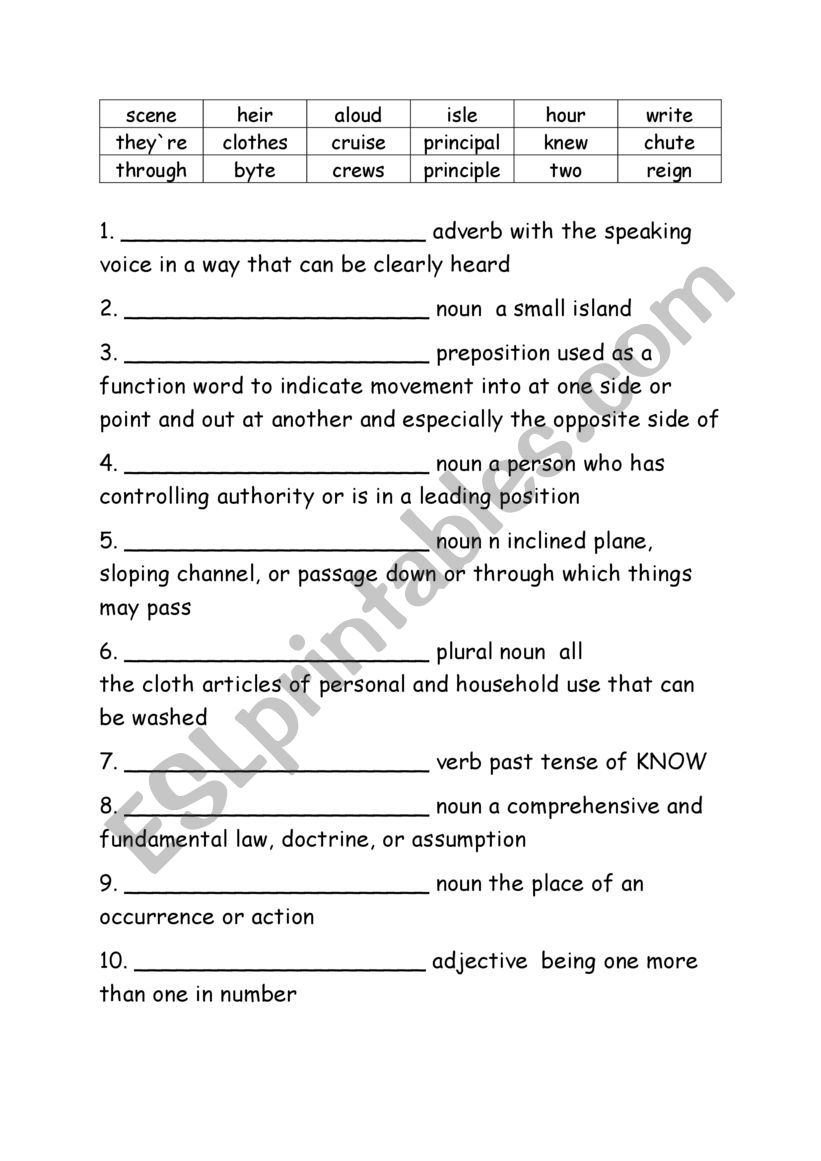 Grade Five Spelling Definitions Week 21