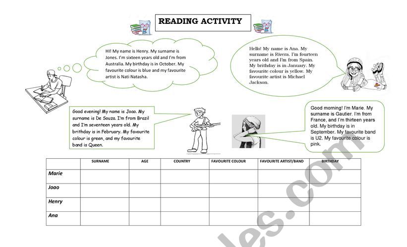 Read the Information and Complete the Chart