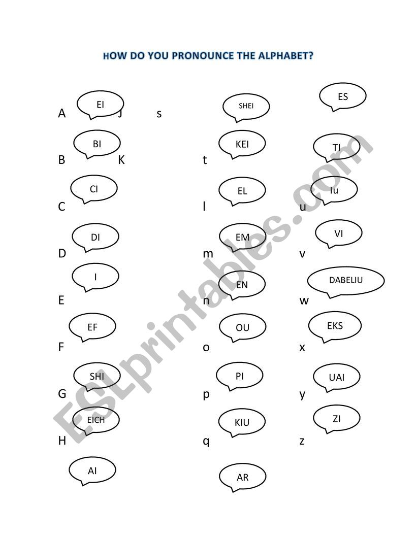 How do you pronounce the alphabet?