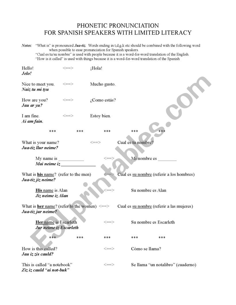 Phonetic Pronunciation for Spanish Speakers with Limited Literacy -- Lesson 1