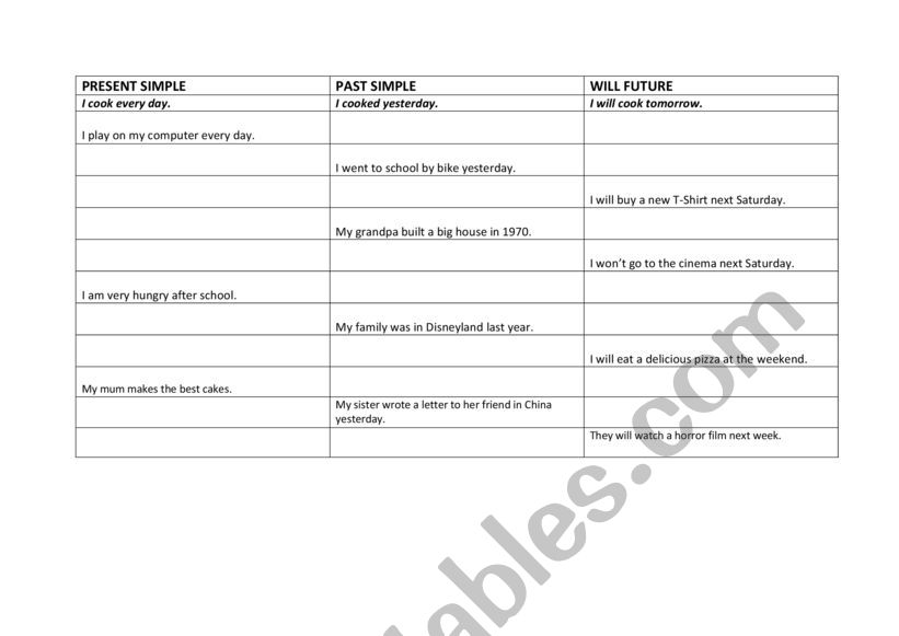 Exercises: Present Simple / Past Simple / Will-Future, Yes/No Question s & WH-Questions