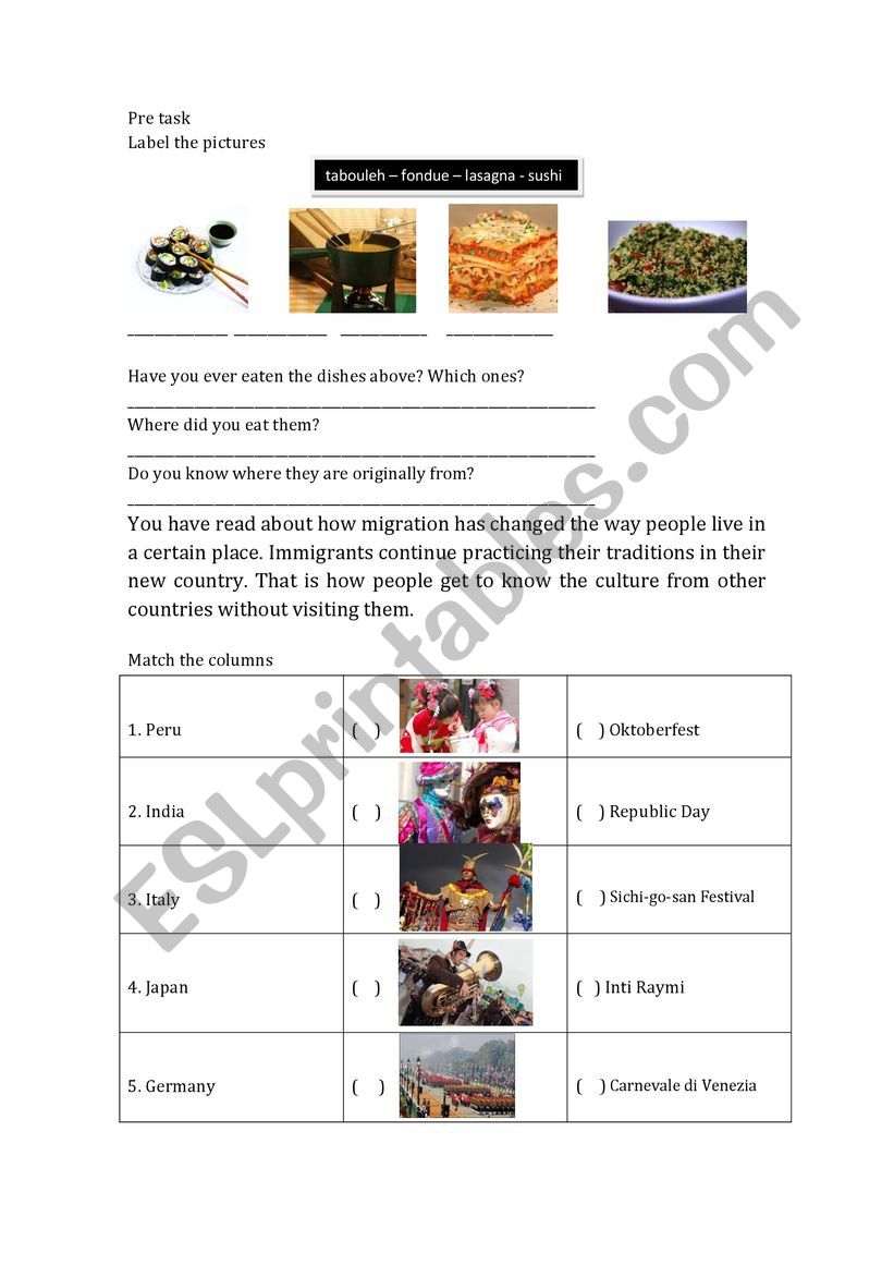 Food Pre-read worksheet