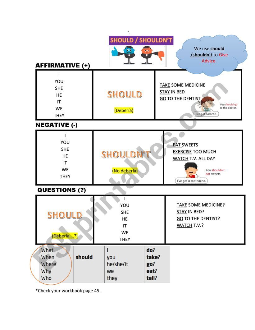 Should / Shouldn´t - ESL Worksheet By Tsumi