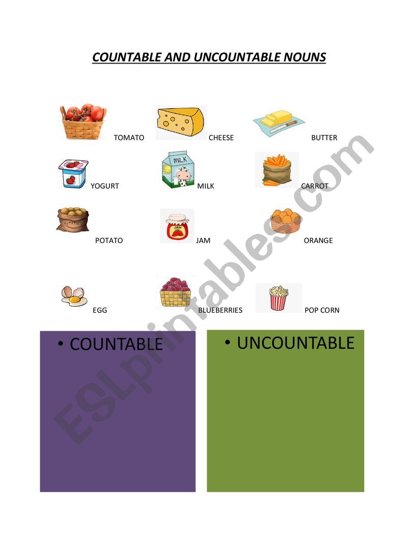 COUNTABLE AND UNCOUNTABLE NOUNS