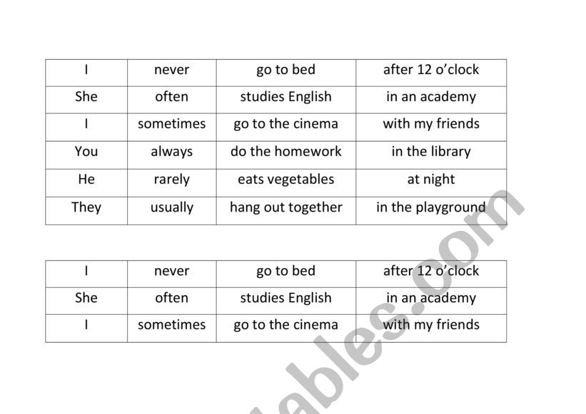 Adverbs of frequency worksheet