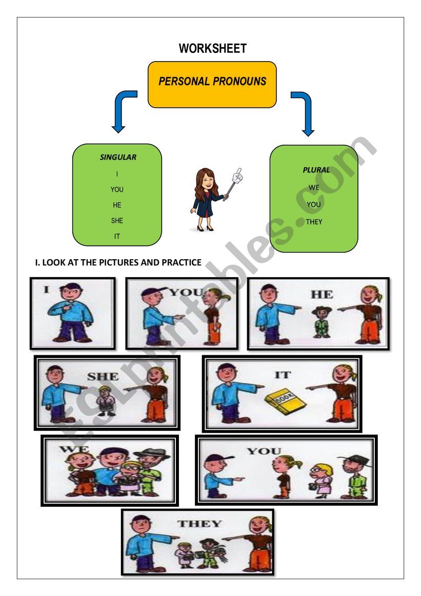 WORKSHEET: PERSONAL PRONOUNS AND VERB TO BE