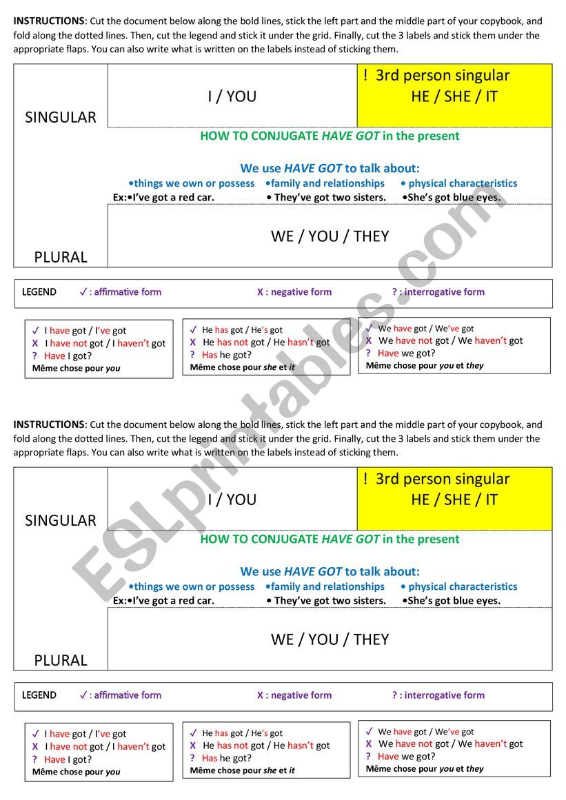 How to conjugate have got in the present tense - interactive sheet for students� copybooks