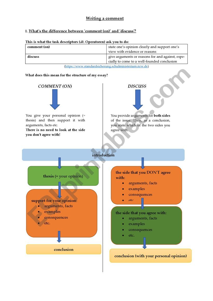 How to Write a Comment worksheet