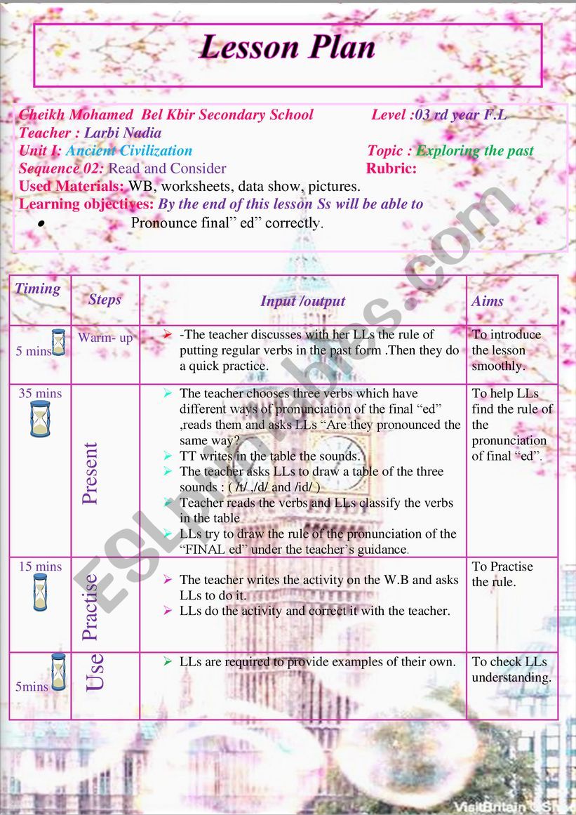 PRONUNCIATION OF THE FINAL ED worksheet