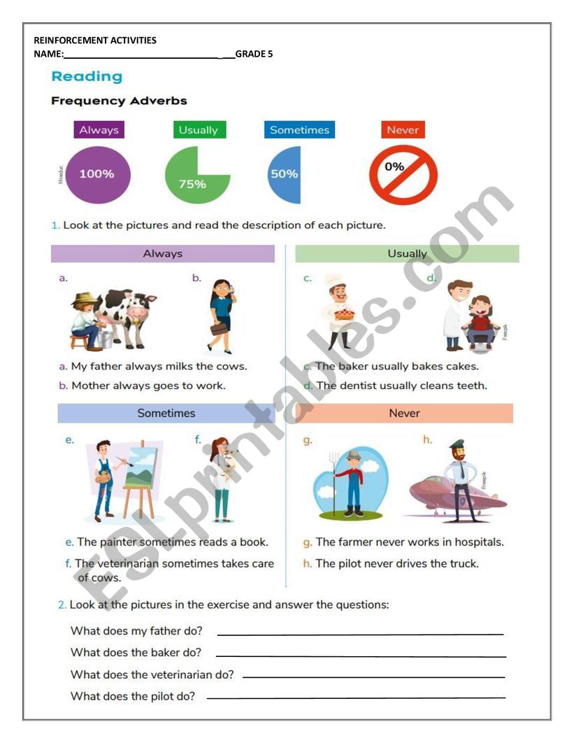 FRECUENCY ADVERBS worksheet