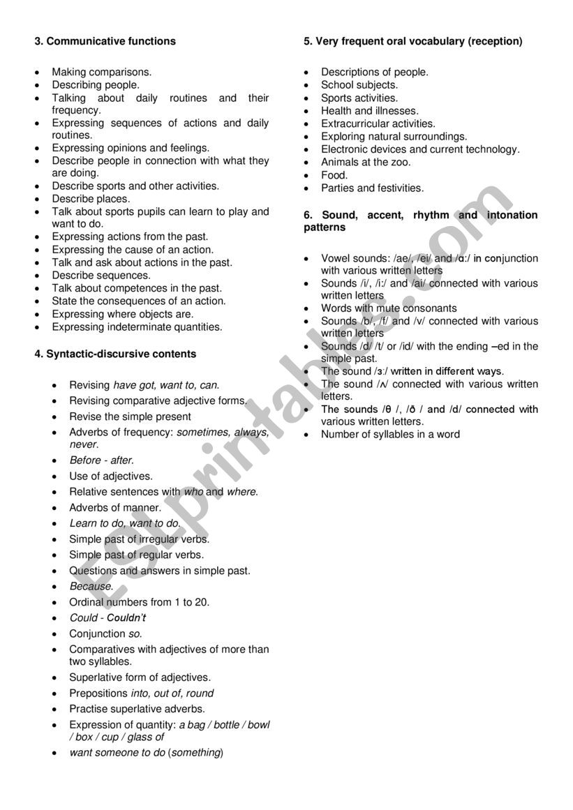 syntactic discursive content worksheet