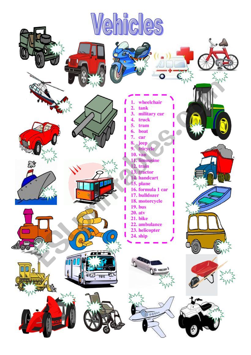 Transports worksheet