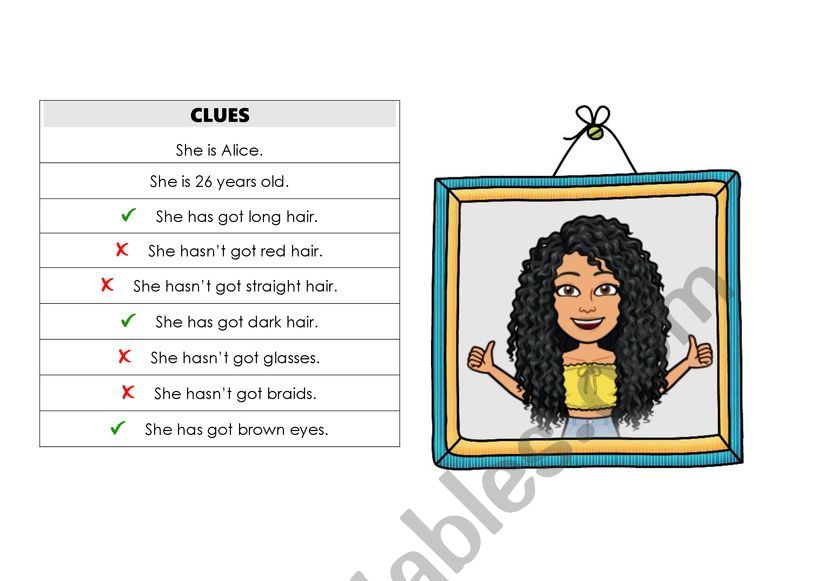 Guess who (women version) worksheet