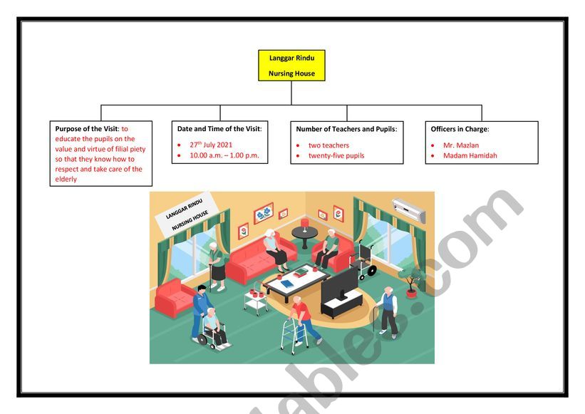 Permission Letter worksheet