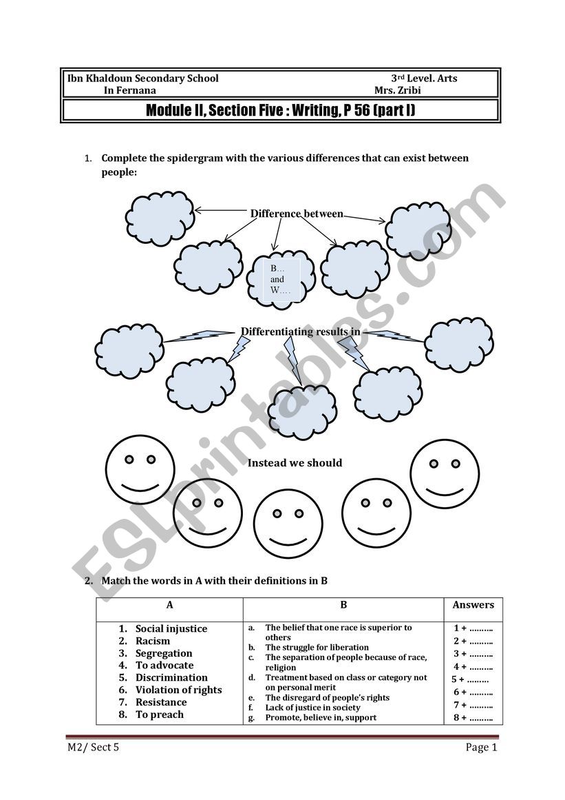 3rf form module 2 section 4 very useful