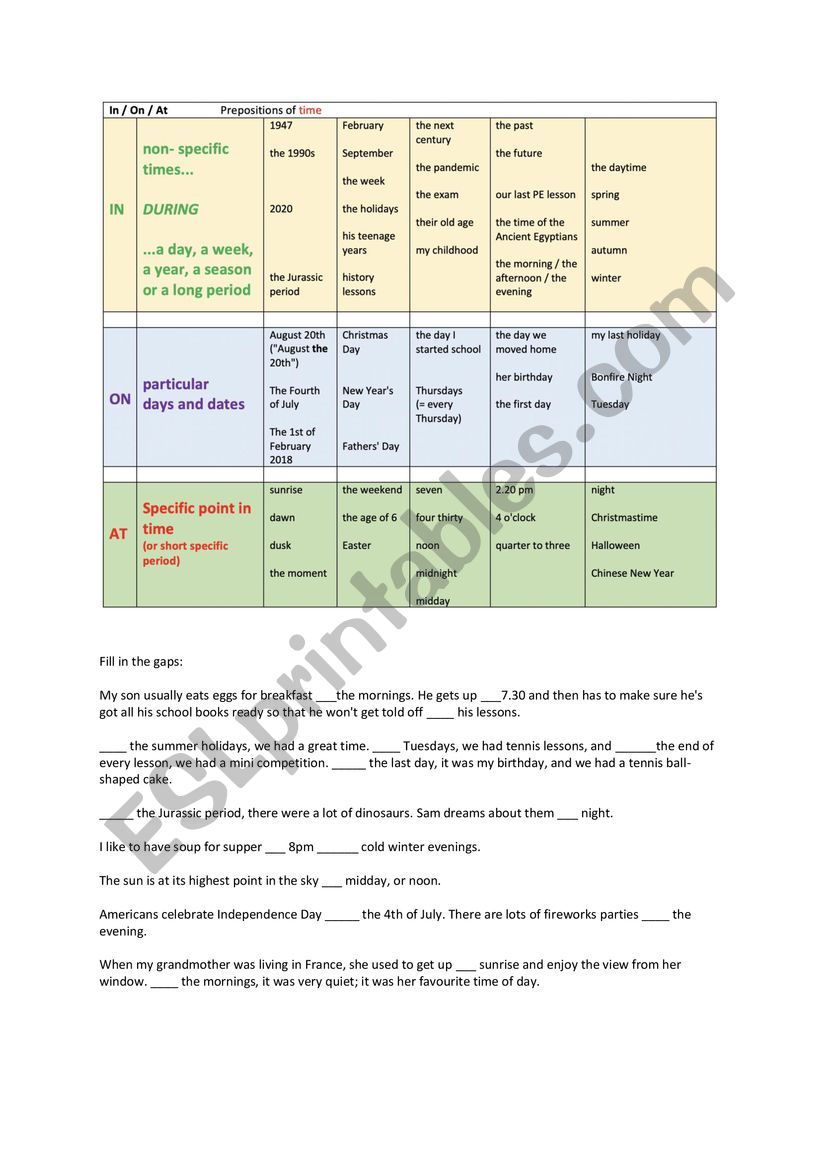 In / On / At prepositions of Time