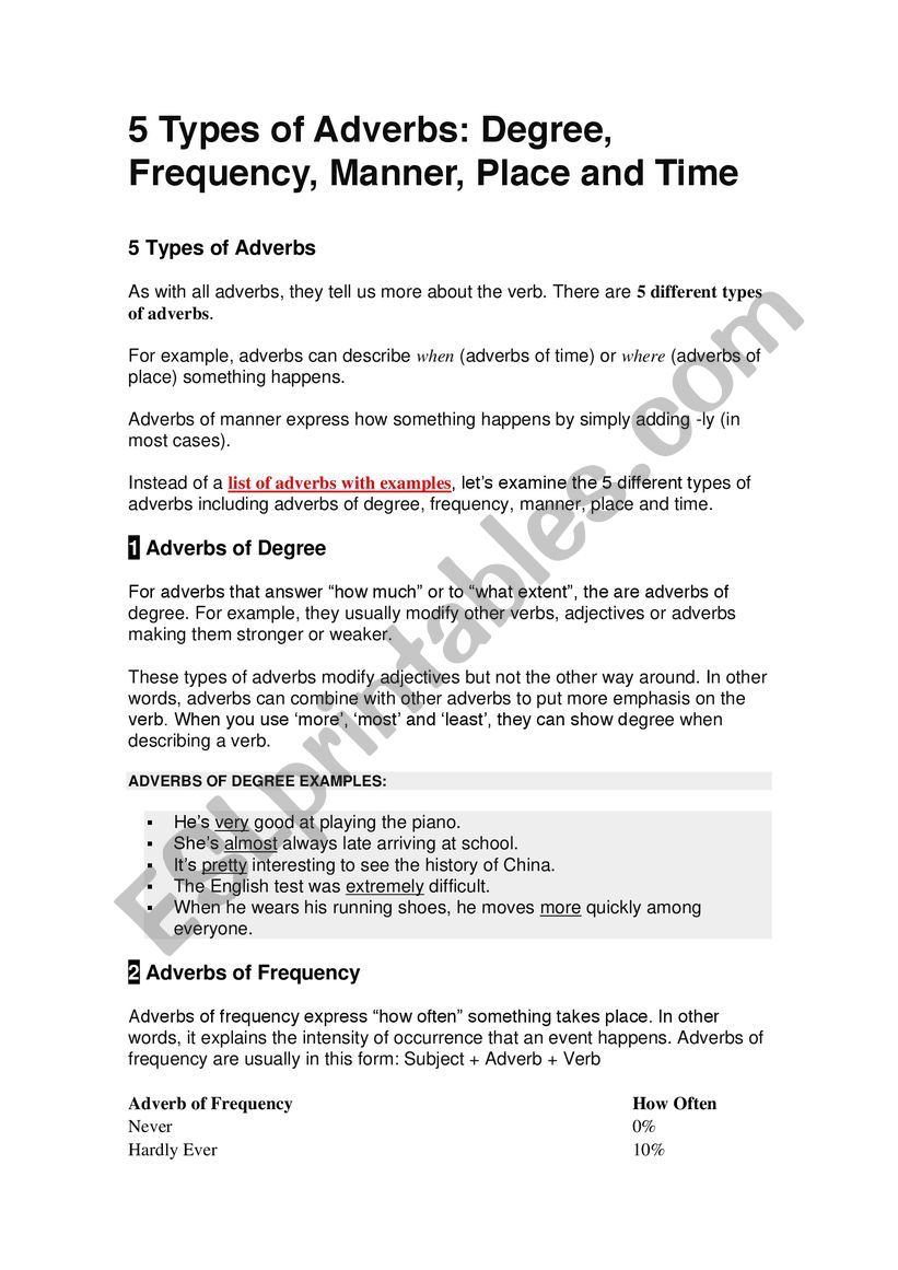 adverbs worksheet