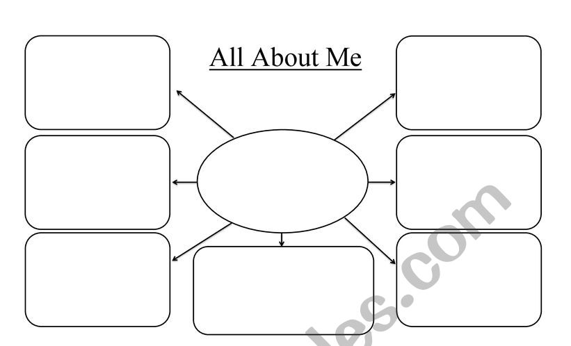 All About Me Placemat worksheet