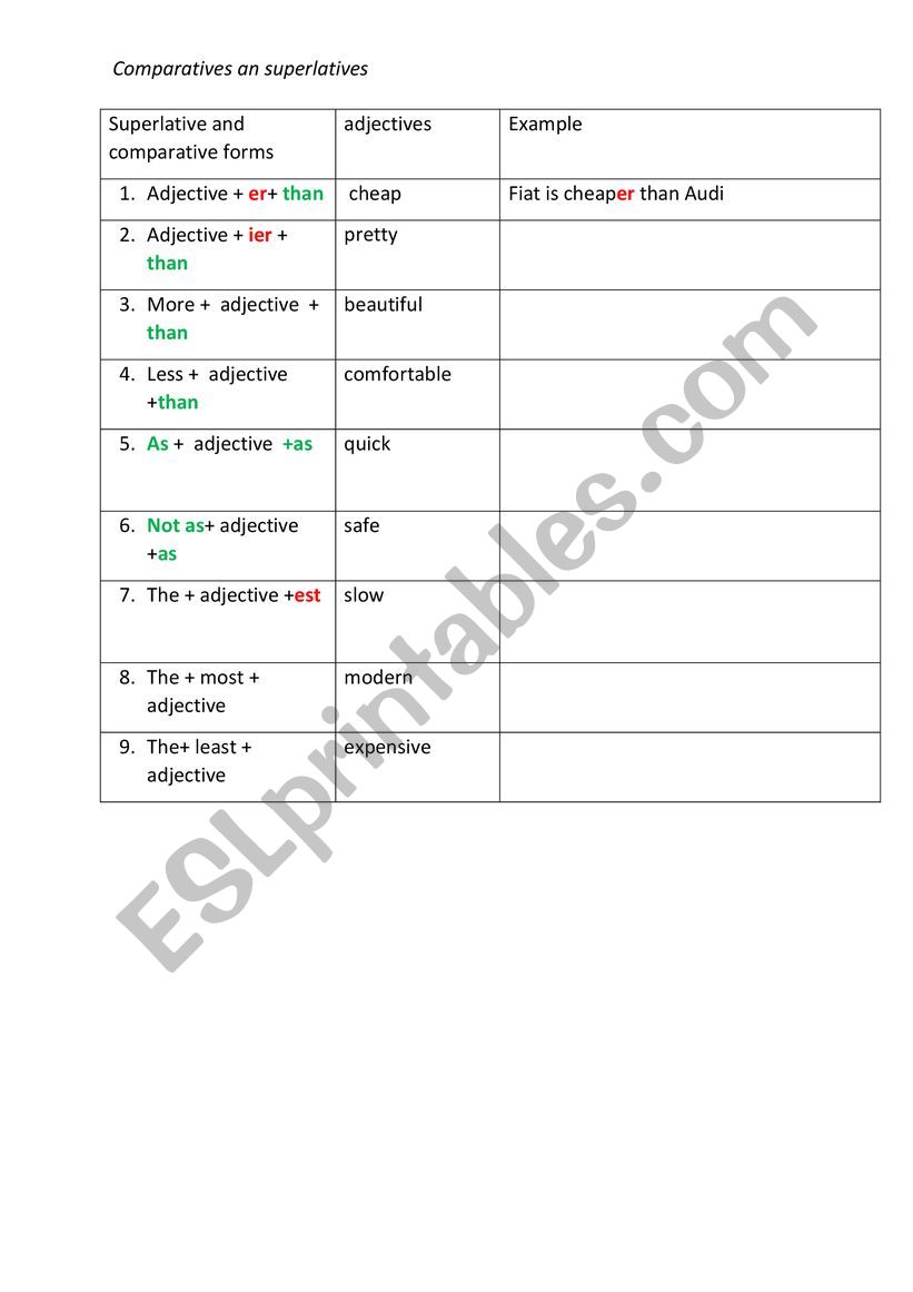 comparatives worksheet