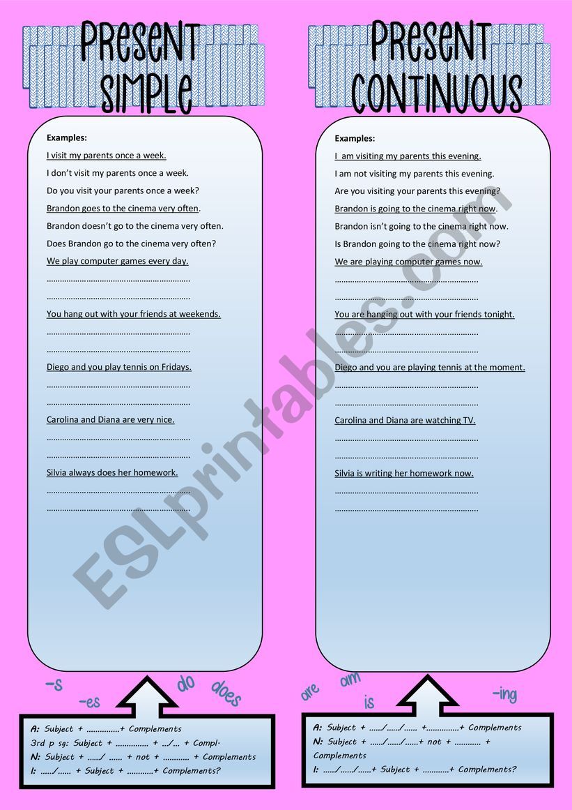 present simple vs present continuous