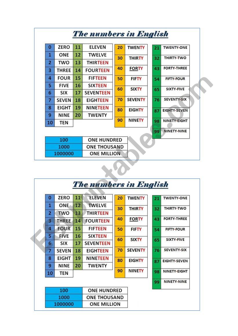 Who is she? worksheet