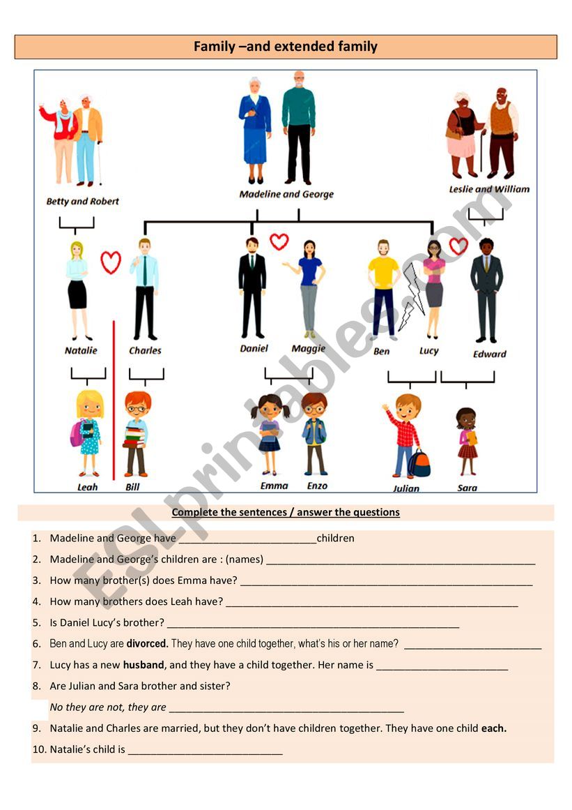 importance-of-extended-families-benefits-of-extended-family-cannot-be