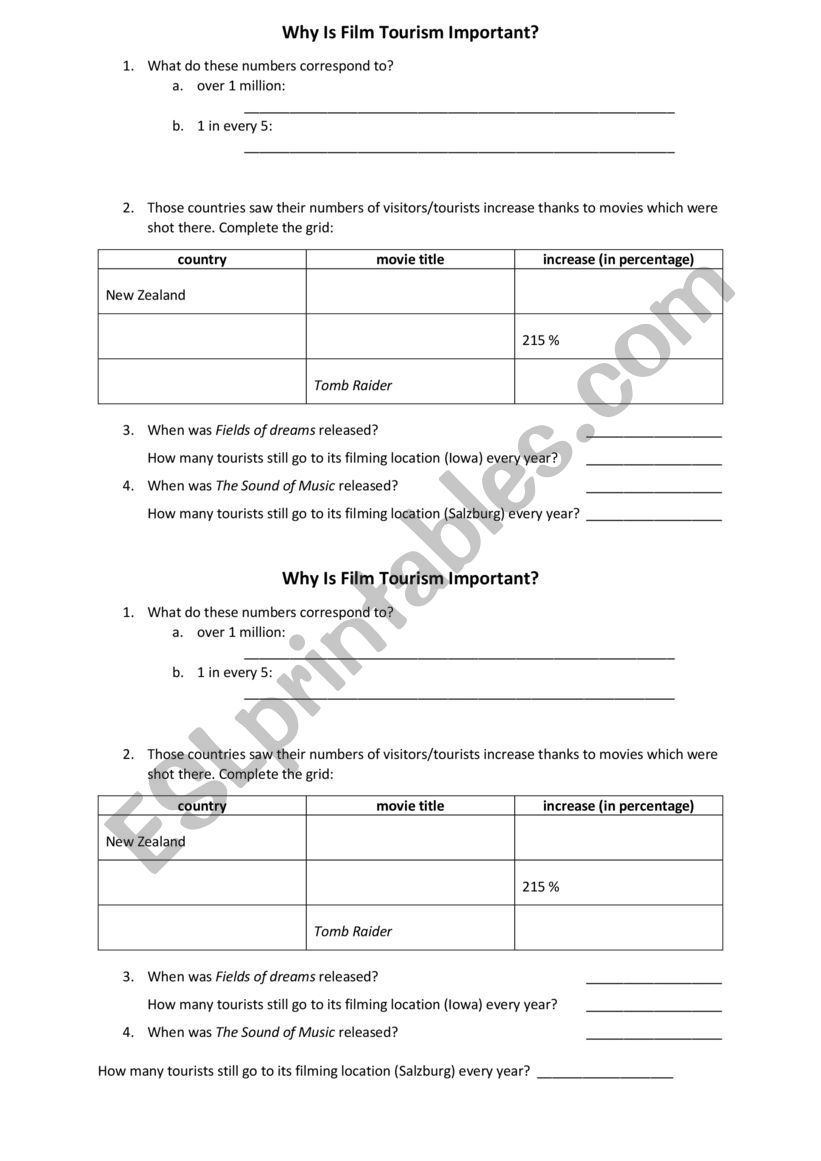 Why Is Film Tourism Important? - video worksheet