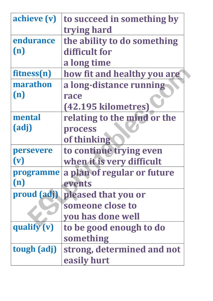 as6 u7 worksheet