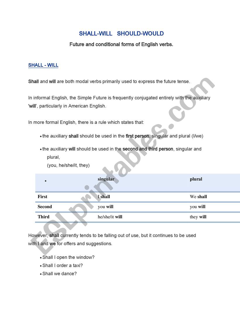 Future and conditional forms of English verbs