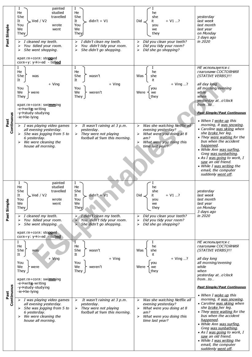 past simple past continuous worksheet