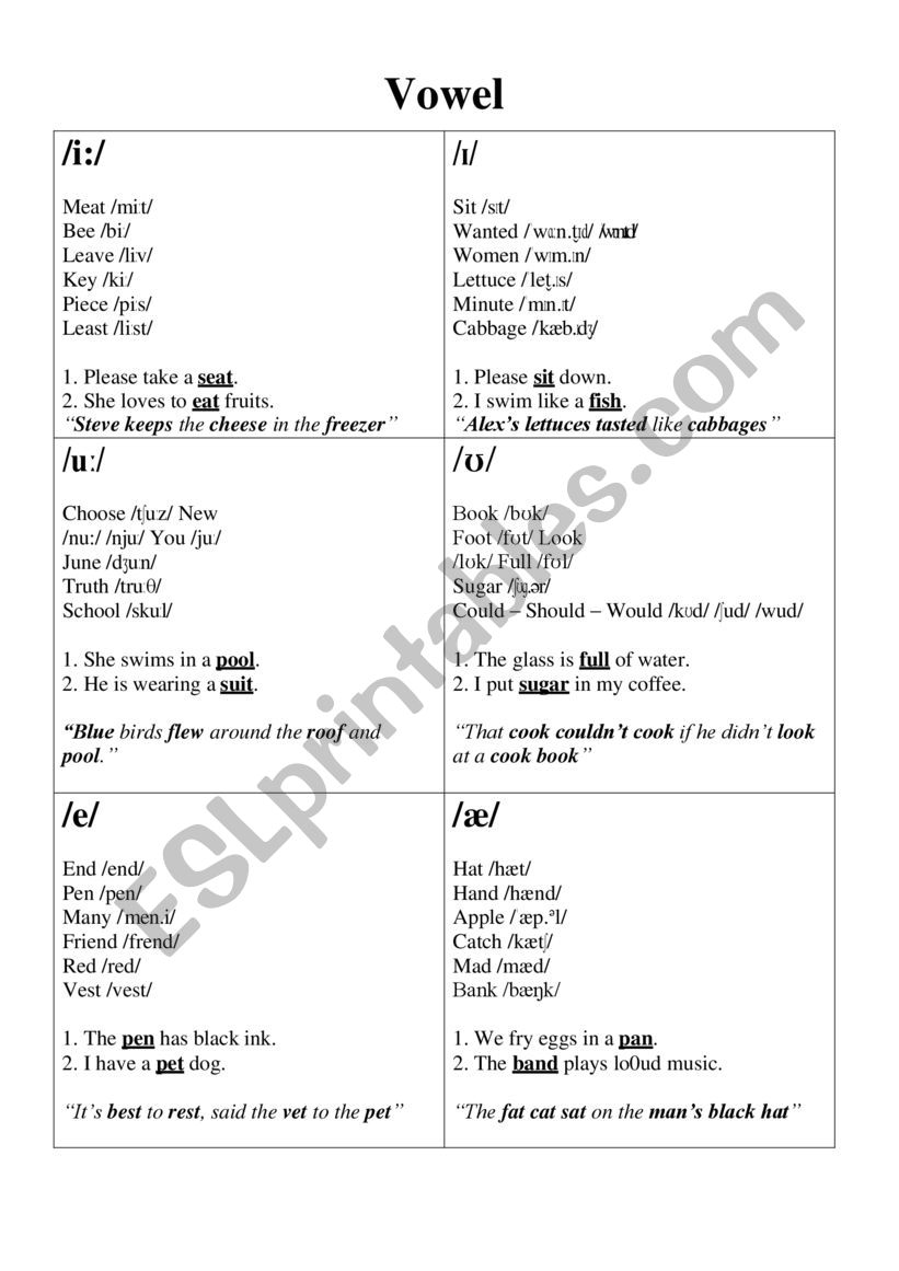 English Vowel worksheet