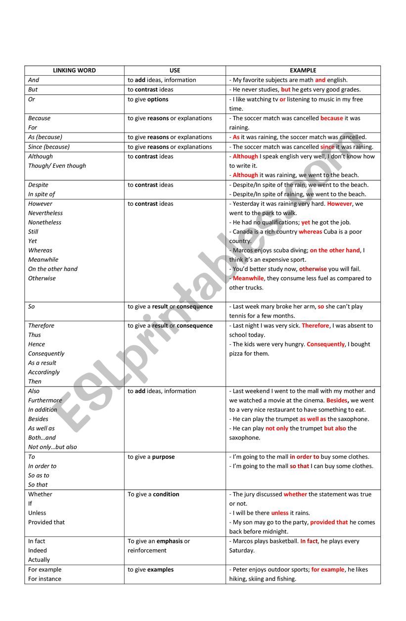 Linking Words worksheet