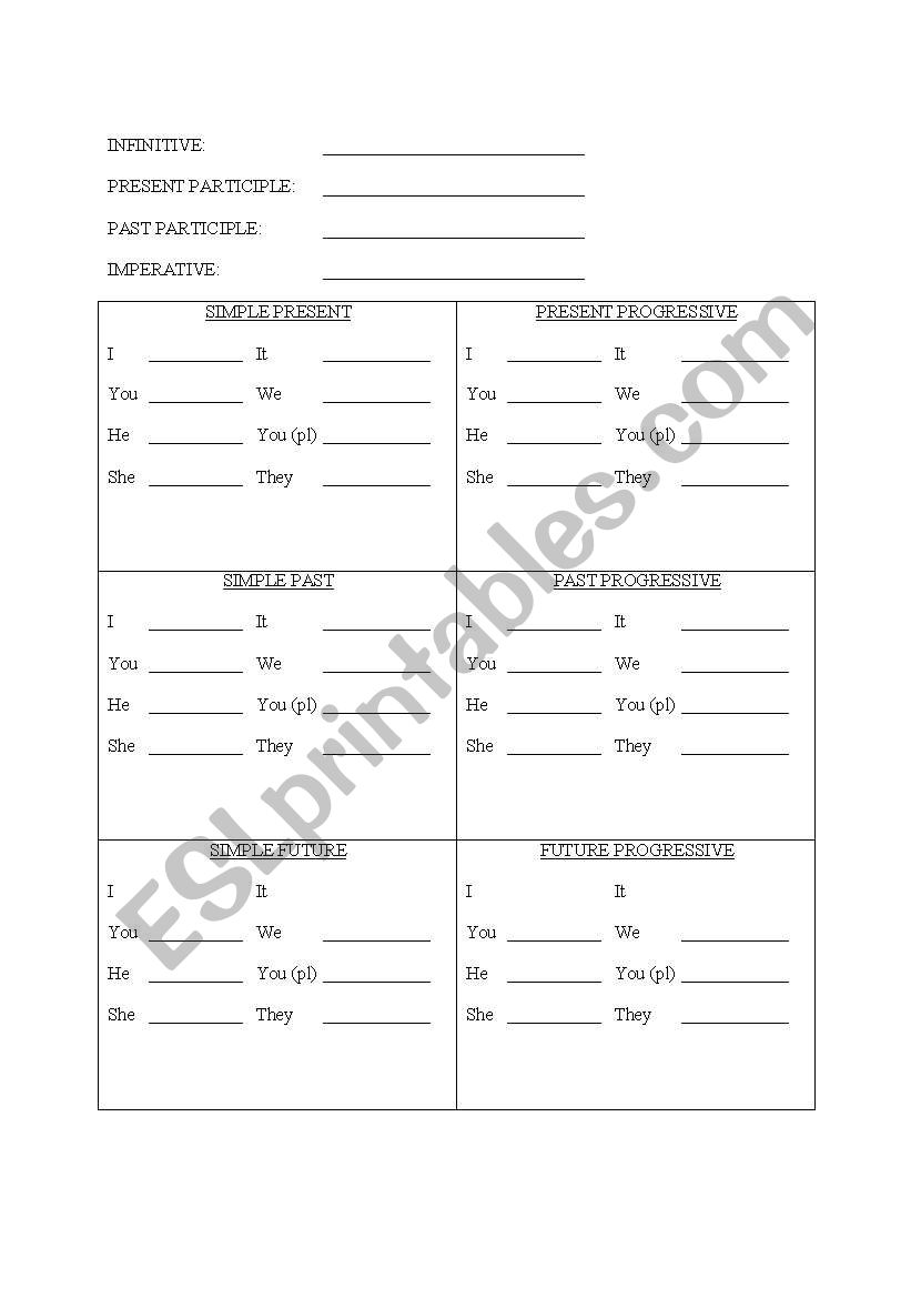 Verb Book Worksheets worksheet