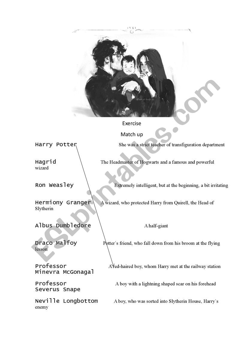 Potter worksheet