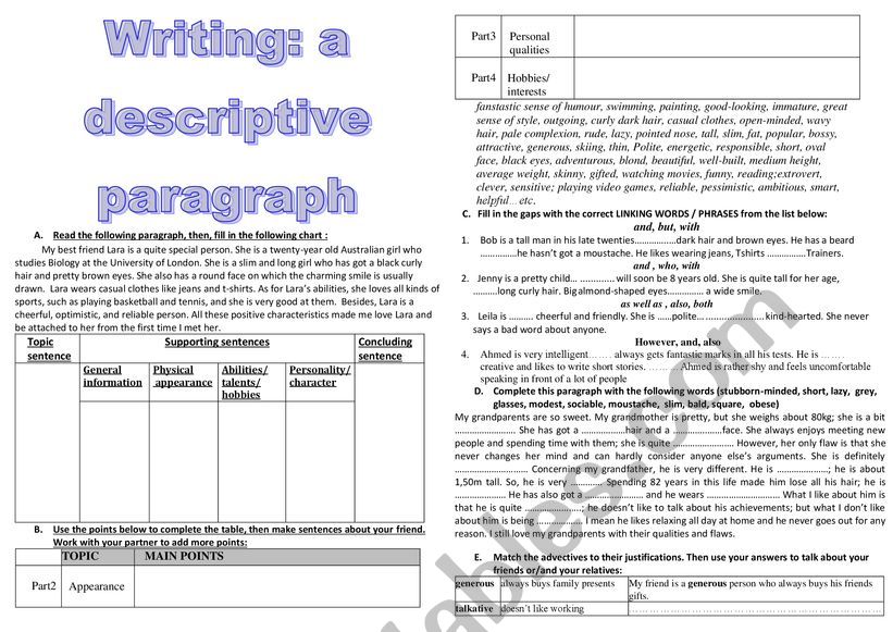 Witing a Descriptive Paragraph