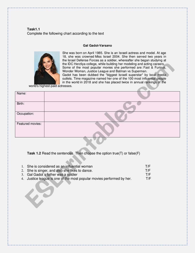 Famous People worksheet