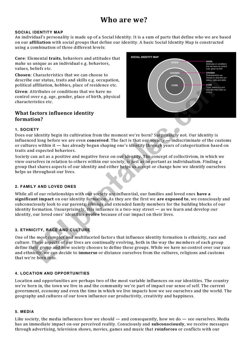 Forming identity  worksheet