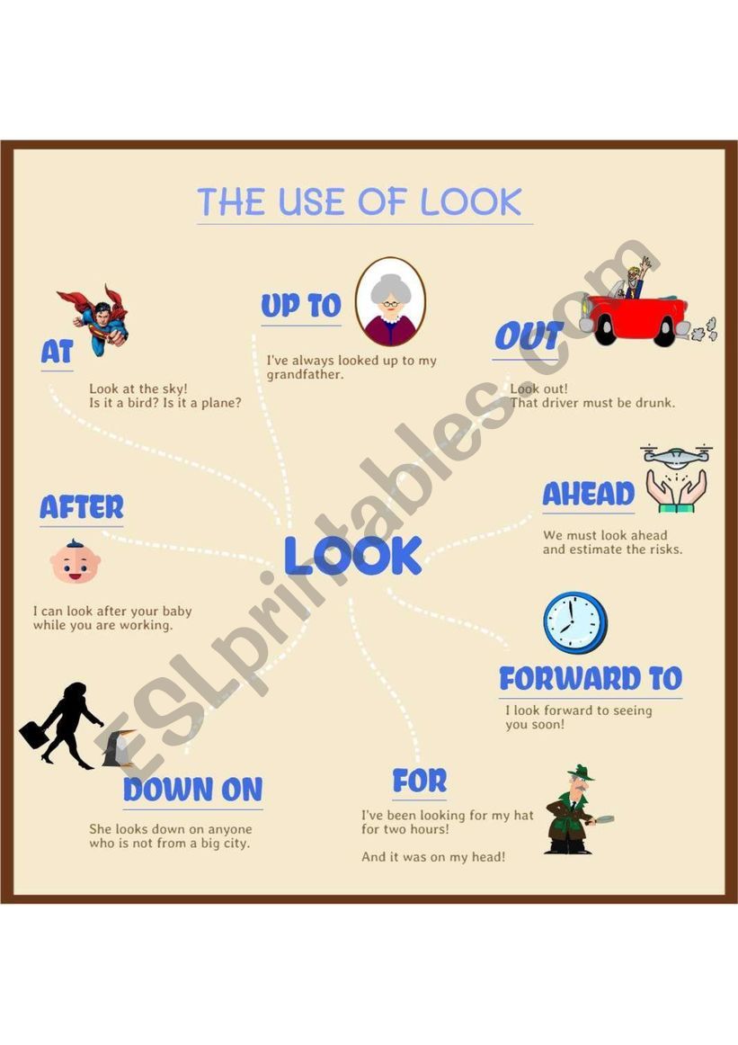 The use of look worksheet